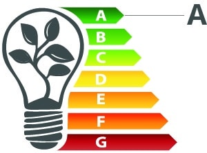 Performance énergétique