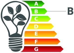 Performance énergétique