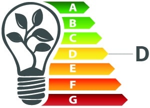 Performance énergétique