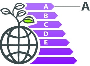Émissions de gaz