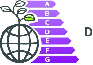 Émissions de gaz