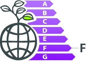Émissions de gaz