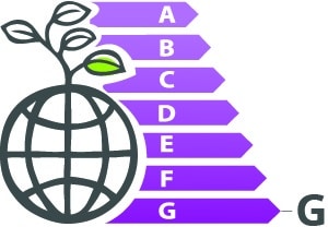 Émissions de gaz
